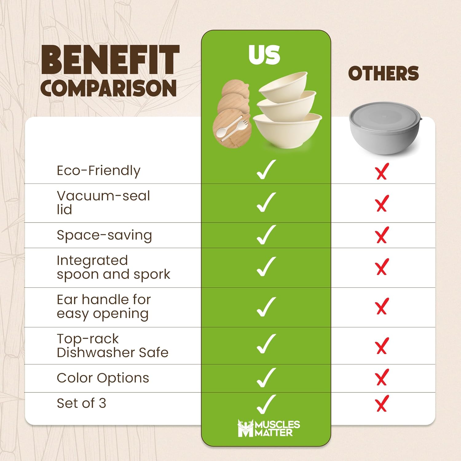 Eco-Friendly Bamboo Salad Bowls - Cream White